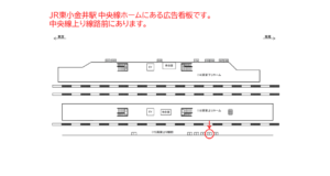 JR／東小金井駅／高架上り線前／№5駅看板・駅広告、位置図