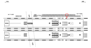 JR／御茶ノ水駅／下り線側／№135駅看板・駅広告、位置図