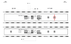 JR／戸塚駅／下りホーム№B03&B04№04駅看板・駅広告、位置図