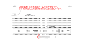 JR／川口駅／南行線側／№39駅看板・駅広告、位置図