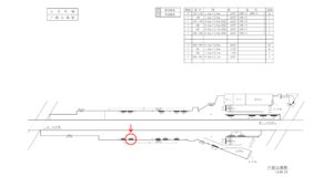 東急　戸越公園駅／OM電気額面／№102駅看板・駅広告、位置図