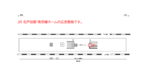 JR／北戸田駅／ホーム階段／№1駅看板・駅広告、位置図