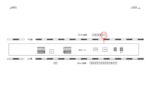 JR／鴨居駅／下り線前／№7駅看板・駅広告、位置図