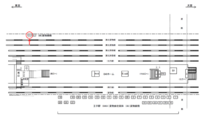 JR／王子駅／貨物線側／№1駅看板・駅広告、位置図