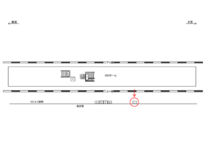 JR／北与野駅／上り線前／№1駅看板・駅広告、位置図