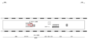 JR/戸田駅/ホーム階段/№2駅看板・駅広告、位置図