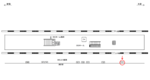 JR／戸田駅／上り線側／№3駅看板・駅広告、位置図