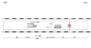 JR／戸田駅／ホーム№B03&B04№04駅看板・駅広告、位置図