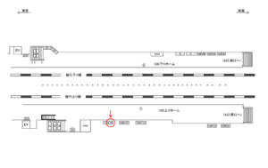JR/水道橋駅/上りホーム/№109駅看板・駅広告、位置図