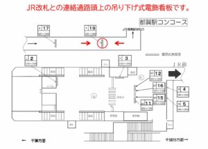 千葉都市モノレール　都賀駅／JR連絡通路／№19駅看板・駅広告、位置図