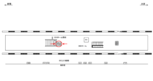 JR／戸田駅／ホーム№B01&B02№02駅看板・駅広告、位置図
