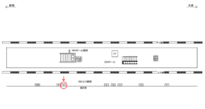 JR／戸田駅／上り線側／№14駅看板・駅広告、位置図