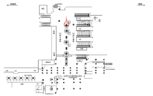 JR／東京駅／利用状況や広告料金はお問い合わせください駅看板・駅広告、位置図