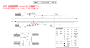 京王／多磨霊園駅／駅でんボード／№190駅看板・駅広告、位置図