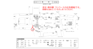 京王／府中駅／駅がく／№270駅看板・駅広告、位置図