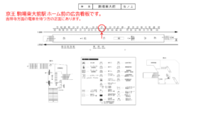 京王/駒場東大前駅/駅だて/№170駅看板・駅広告、位置図