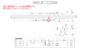 京王／南平駅／駅だてボード／№30駅看板・駅広告、位置図