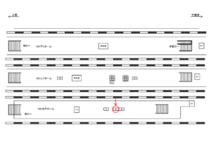 JR／小山駅／水戸ホーム／№3駅看板・駅広告、位置図