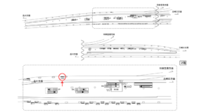 京急／京急蒲田駅／／№41001駅看板・駅広告、位置図