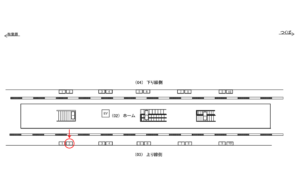 つくばエクスプレス/北千住駅/下り線側/№2駅看板・駅広告、位置図