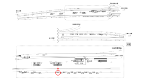 京急／京急蒲田駅／／№42112駅看板・駅広告、位置図