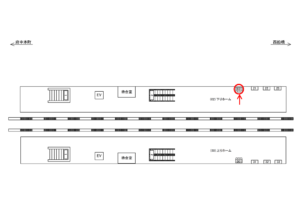 JR／越谷レイクタウン駅／下りホーム№B01№01駅看板・駅広告、位置図