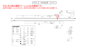京王／井の頭公園駅／駅がくボード／№80駅看板・駅広告、位置図