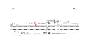 JR／十条駅／下りホーム／№31駅看板・駅広告、位置図