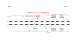 JR／中神駅／下りホーム／№10駅看板・駅広告、位置図