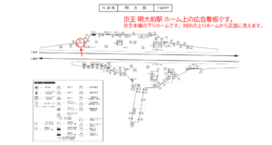 京王／明大前駅／駅でん／№240駅看板・駅広告、位置図