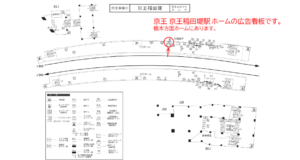京王/京王稲田堤駅/駅でん/№260駅看板・駅広告、位置図