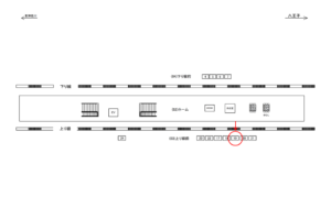 JR／鴨居駅／上り線前／№19駅看板・駅広告、位置図