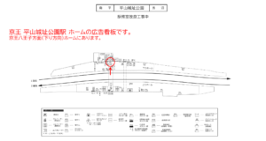 京王／平山城址公園駅／駅でん／№70駅看板・駅広告、位置図