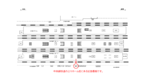 JR／三鷹駅／快速線前／№22駅看板・駅広告、位置図