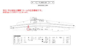 京王／平山城址公園駅／駅がく／№10駅看板・駅広告、位置図