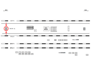 JR／東戸塚駅／ホーム№B01&B02№02駅看板・駅広告、位置図
