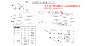 京王／京王稲田堤駅／駅でん／№160駅看板・駅広告、位置図