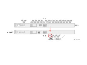 京成　船橋競馬場駅／／№1101駅看板・駅広告、位置図