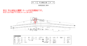 京王／平山城址公園駅／駅でん／№80駅看板・駅広告、位置図
