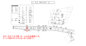 京王／京王八王子駅／駅でん／№22駅看板・駅広告、位置図