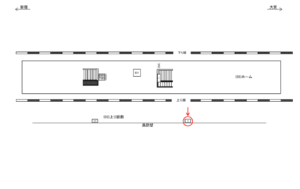 JR／中浦和駅／上り線側／№1駅看板・駅広告、位置図