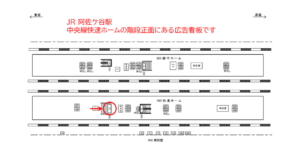 JR／阿佐ケ谷駅／快速ホーム／№12駅看板・駅広告、位置図
