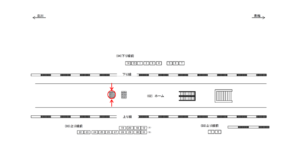 JR／昭島駅／ホーム№B01&B02№02駅看板・駅広告、位置図