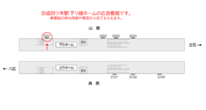 京成　四ツ木駅／／№2201駅看板・駅広告、位置図