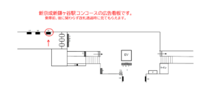 新京成　新鎌ヶ谷駅／駅電飾　／№15駅看板・駅広告、位置図