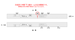 京成　四ツ木駅／／№2202駅看板・駅広告、位置図