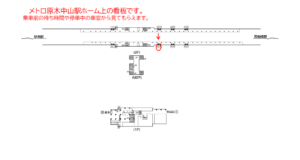 東京メトロ／原木中山駅／東西線／№6駅看板・駅広告、位置図