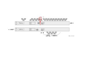 京成　船橋競馬場駅／／№1211駅看板・駅広告、位置図