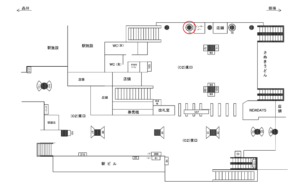 JR／恵比寿駅／東口／№77駅看板・駅広告、位置図