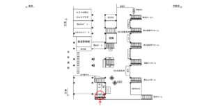 JR／大宮駅／北口改札内／№27駅看板・駅広告、位置図